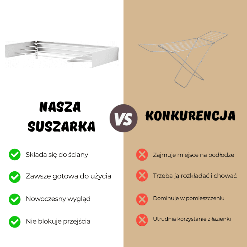 Odzyskaj miejsce - bez kompromisów.