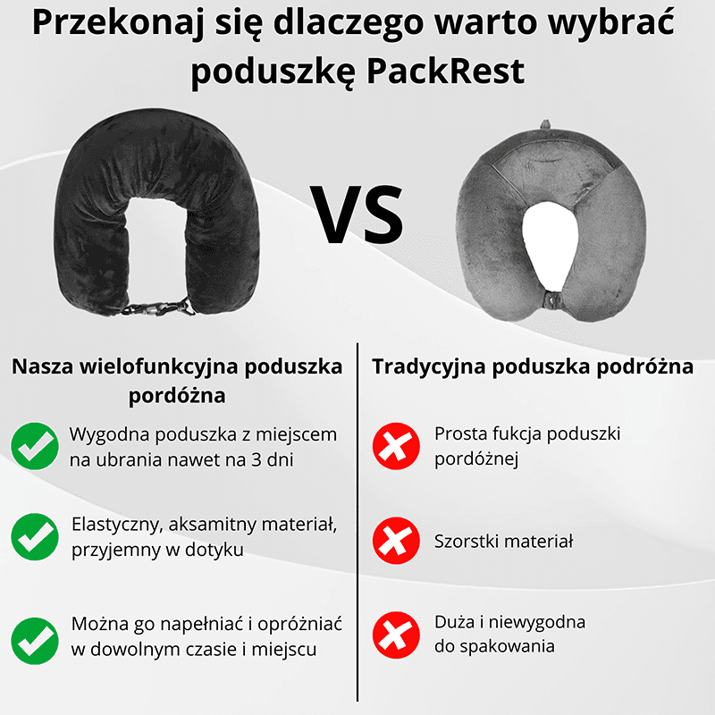 PackRest - Poduszka pod szyję do podróży z ubraniami